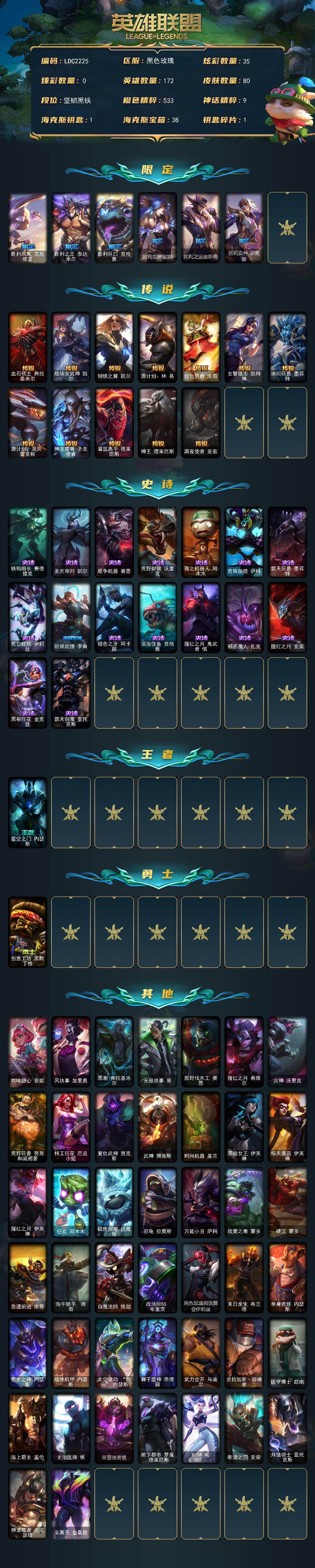 LOLEY49002英雄联盟账号详情图2