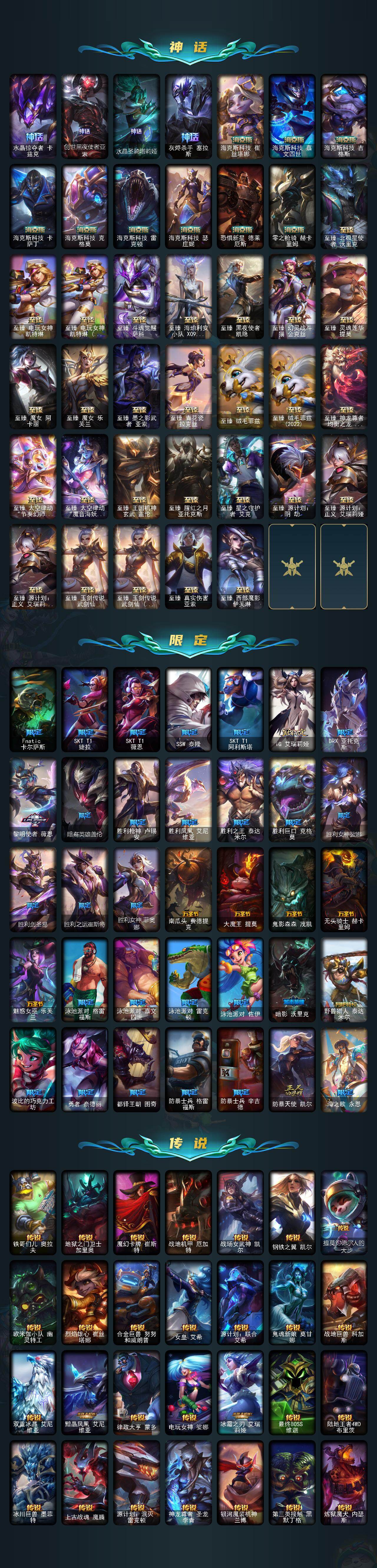 LOLEY49001英雄联盟账号详情图3 LOLEY49001英雄联盟账号详情图3