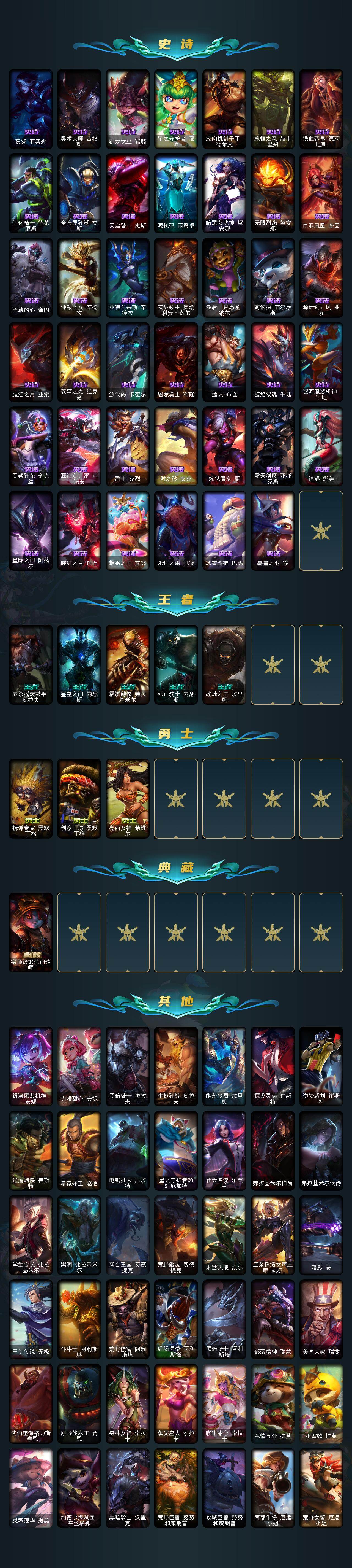 LOLEY49001英雄联盟账号详情图5 LOLEY49001英雄联盟账号详情图5