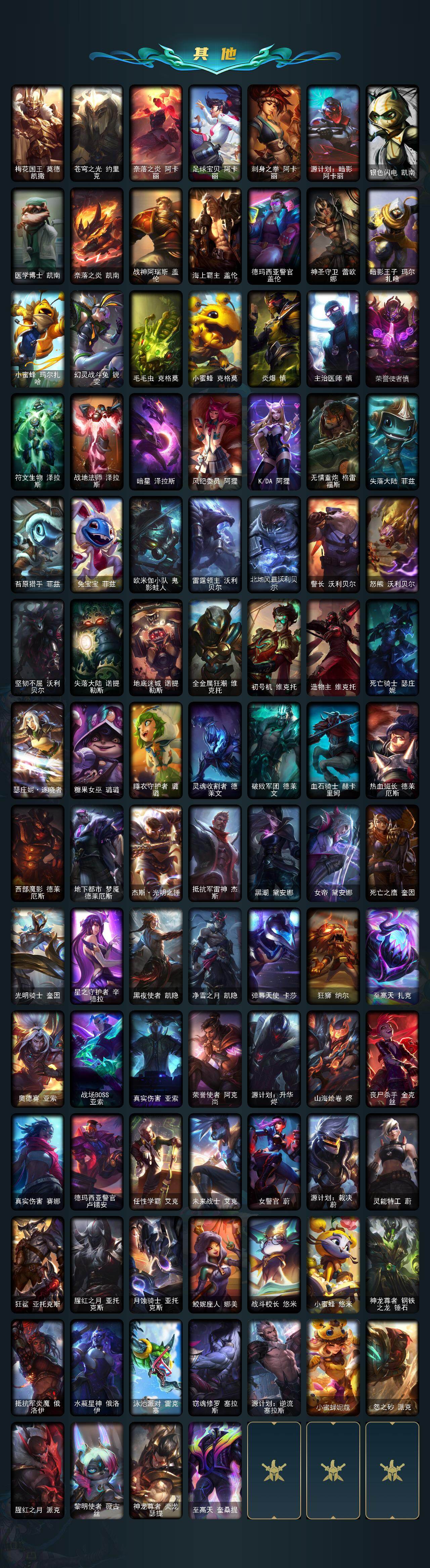 LOLEY49001英雄联盟账号详情图7 LOLEY49001英雄联盟账号详情图7