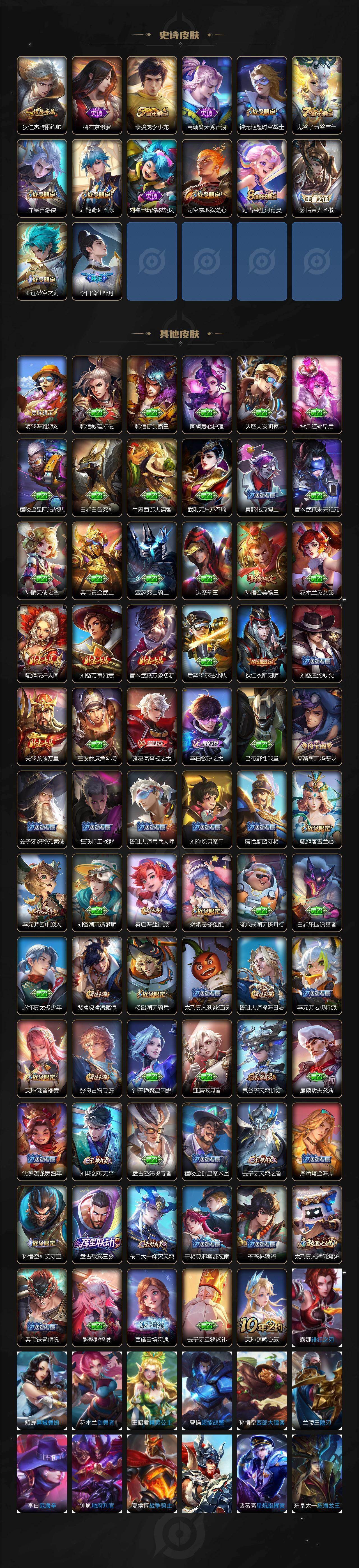 WZKG490826王者荣耀账号详情图3