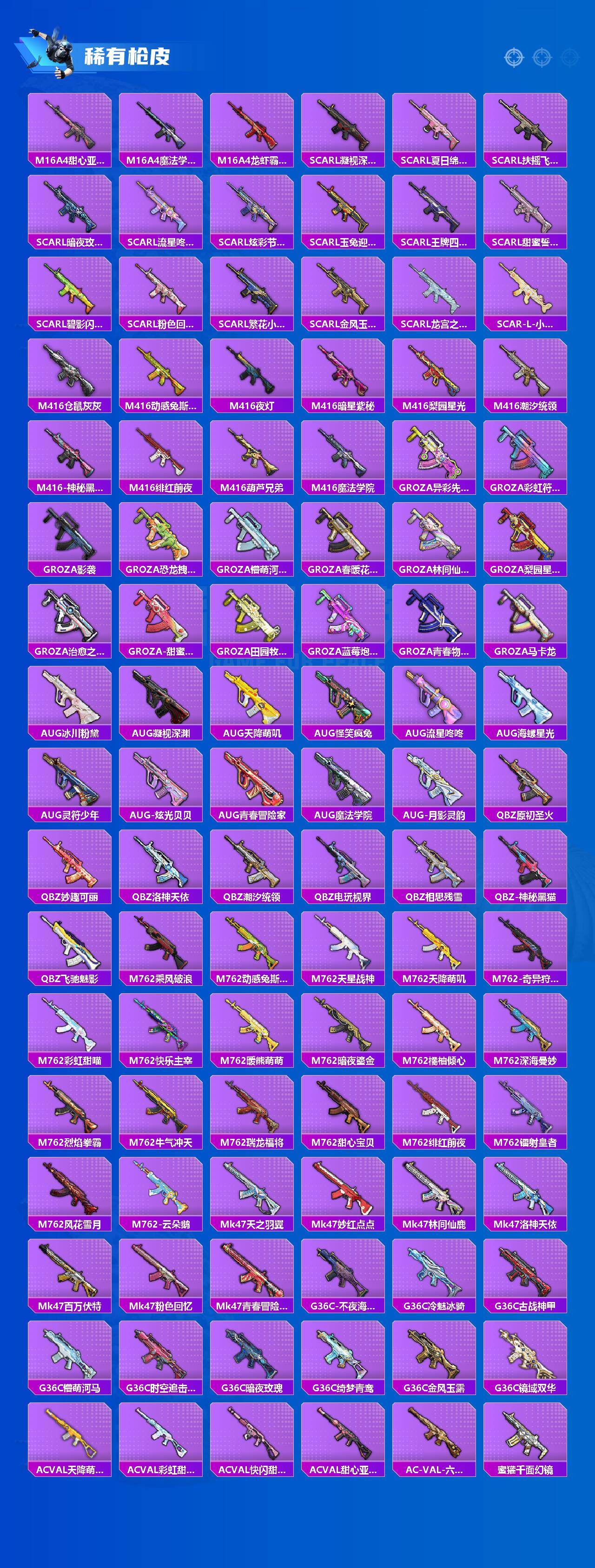 HPQYYX447185和平精英账号详情图6