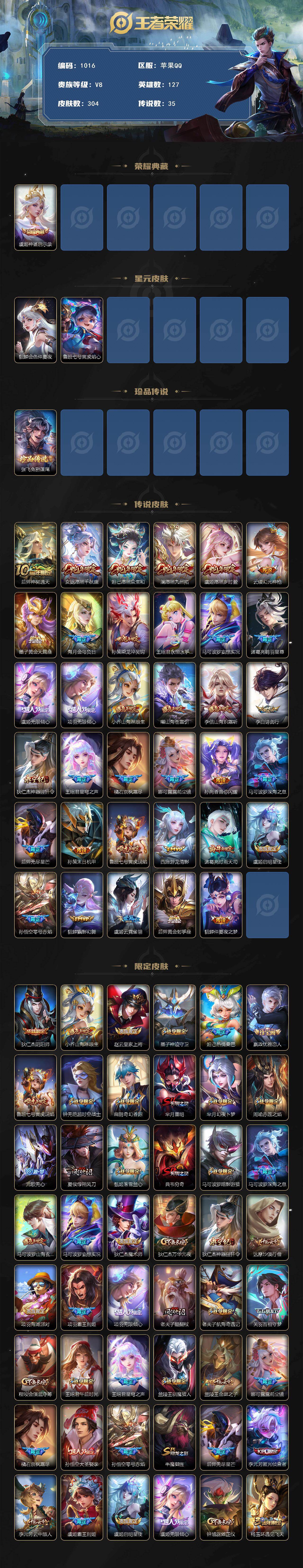 WZCMW495997王者荣耀账号详情图2