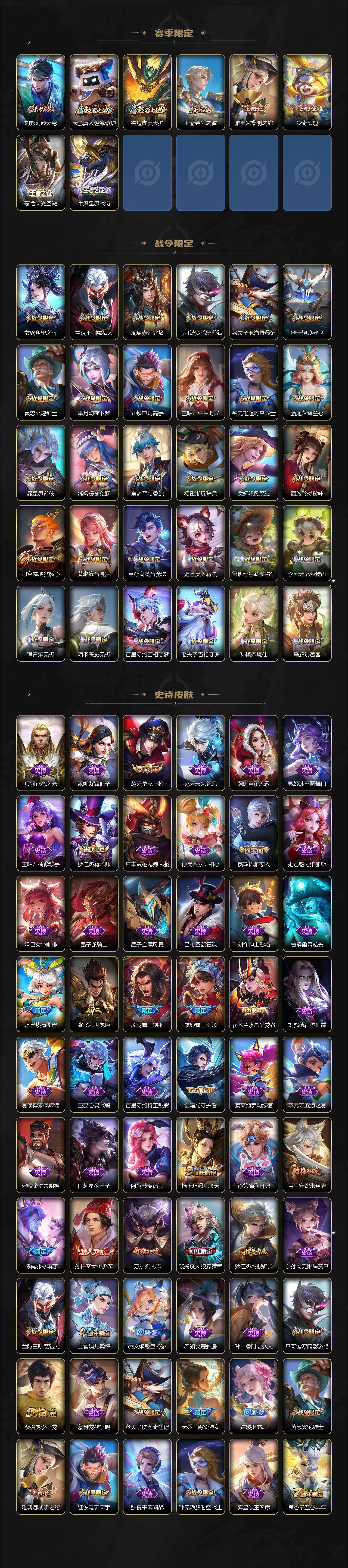 WZCMW495997王者荣耀账号详情图4