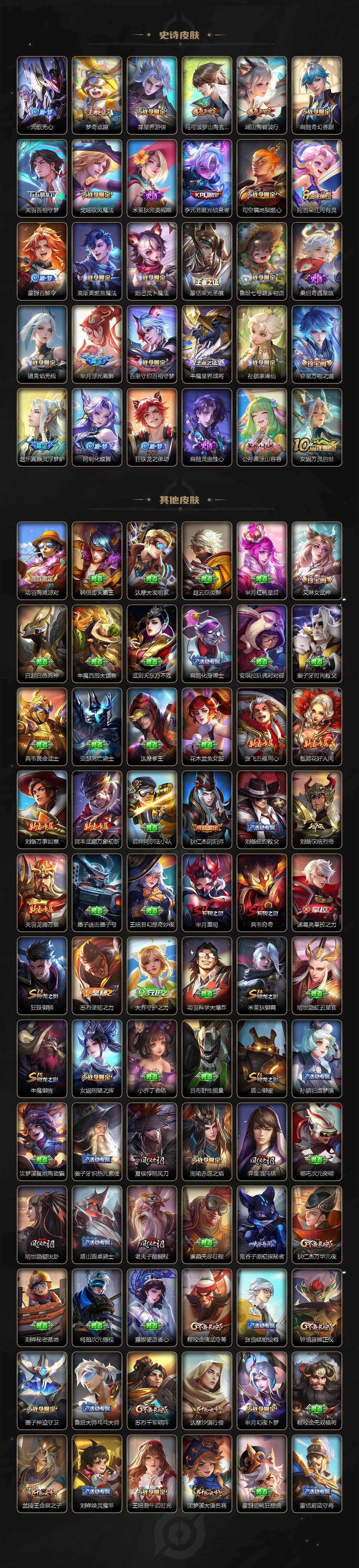 WZCMW495997王者荣耀账号详情图5