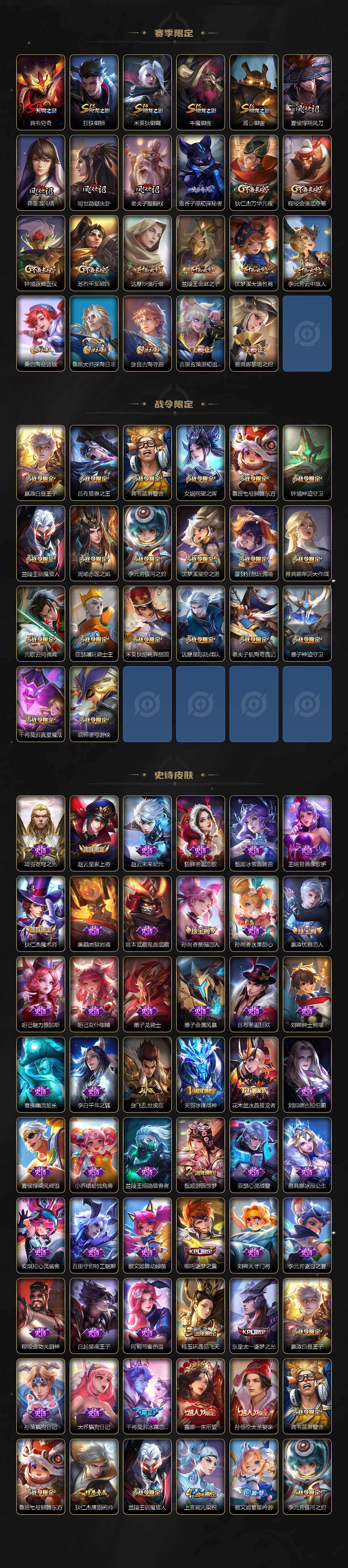 WZQM4124973王者荣耀账号详情图4