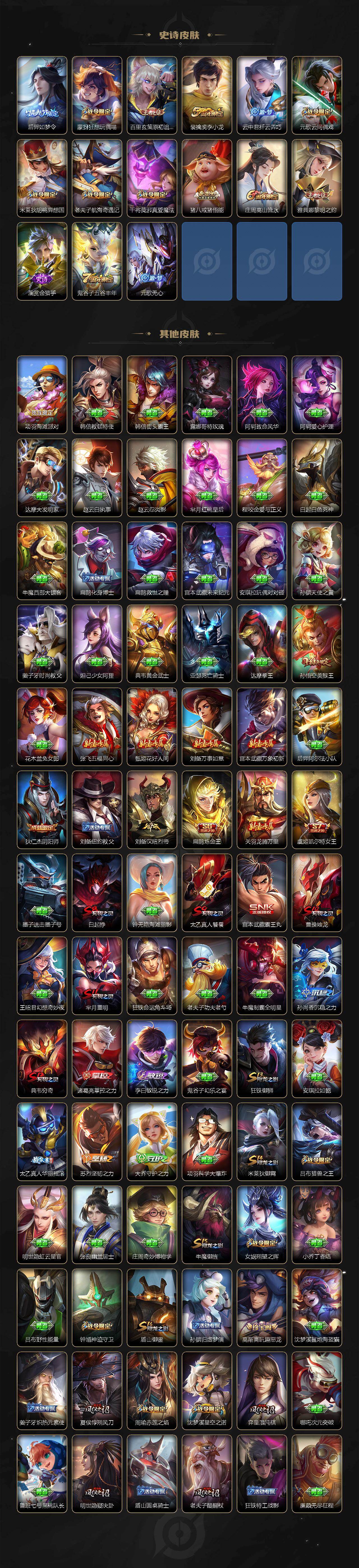 WZQM4124973王者荣耀账号详情图5