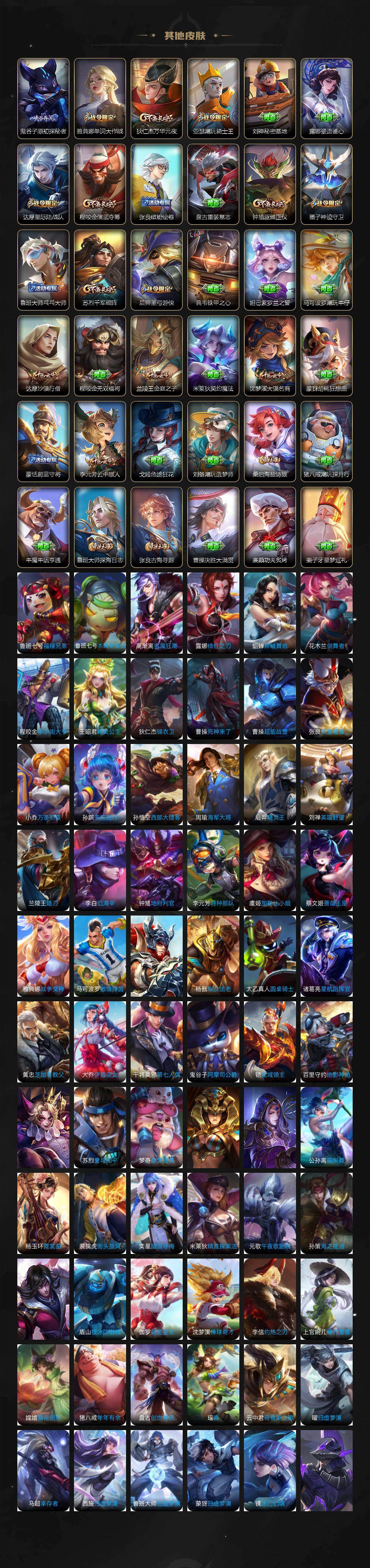 WZQM4124973王者荣耀账号详情图6