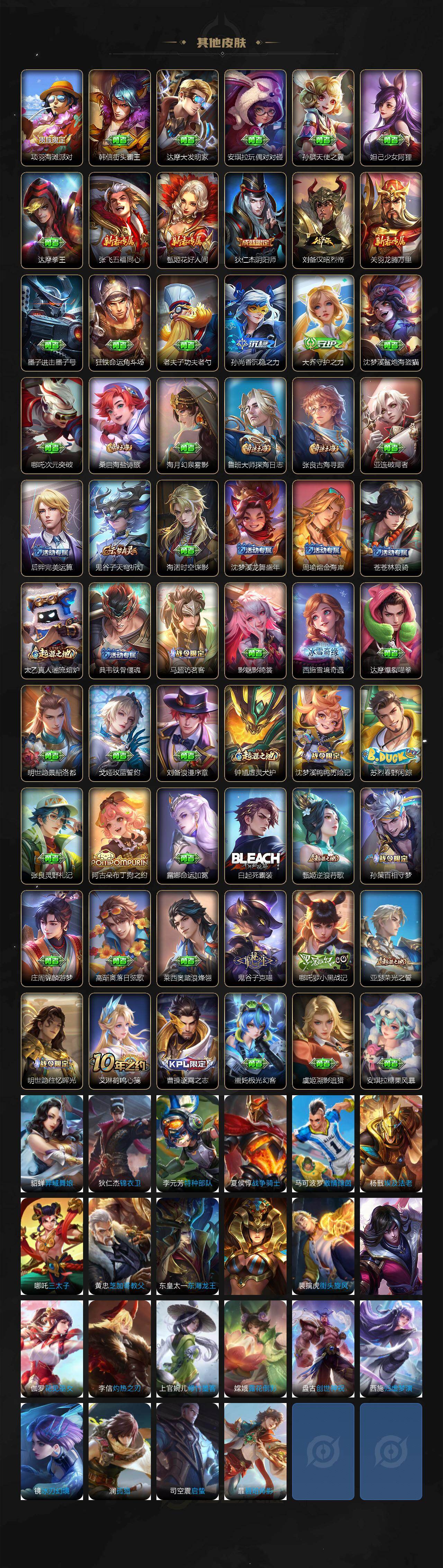 WZQM4124905王者荣耀账号详情图4