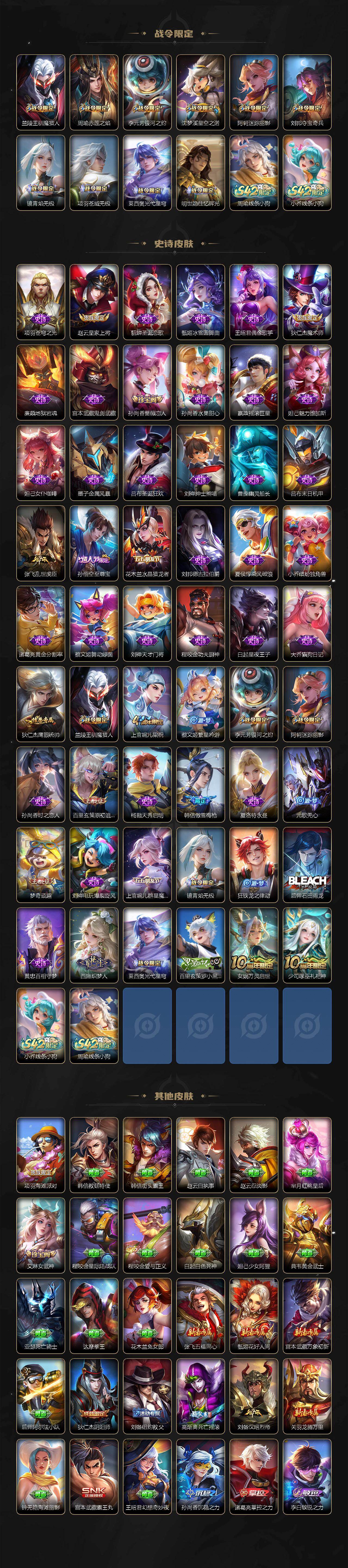 WZQM4124820王者荣耀账号详情图4