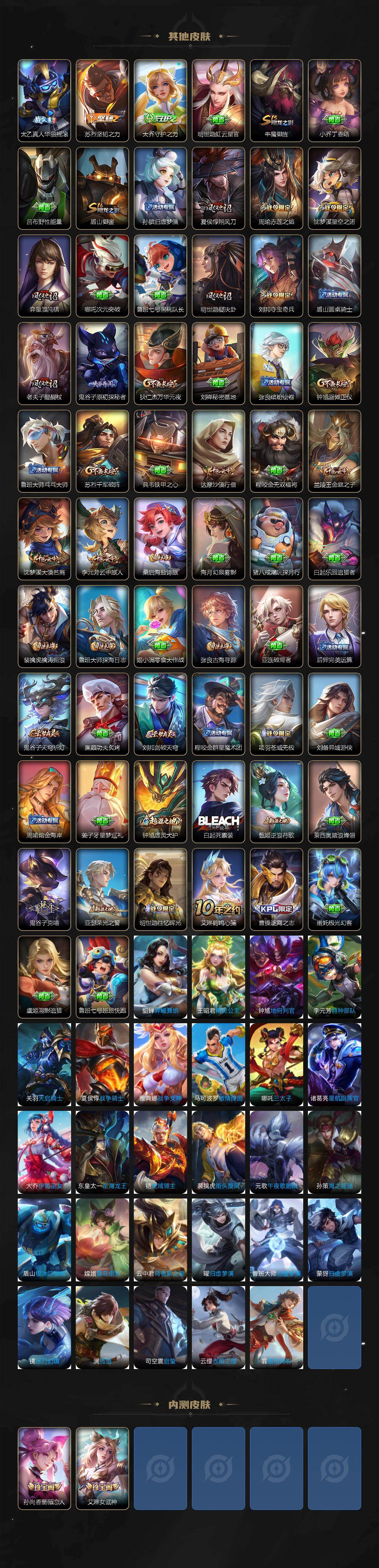 WZQM4124820王者荣耀账号详情图5