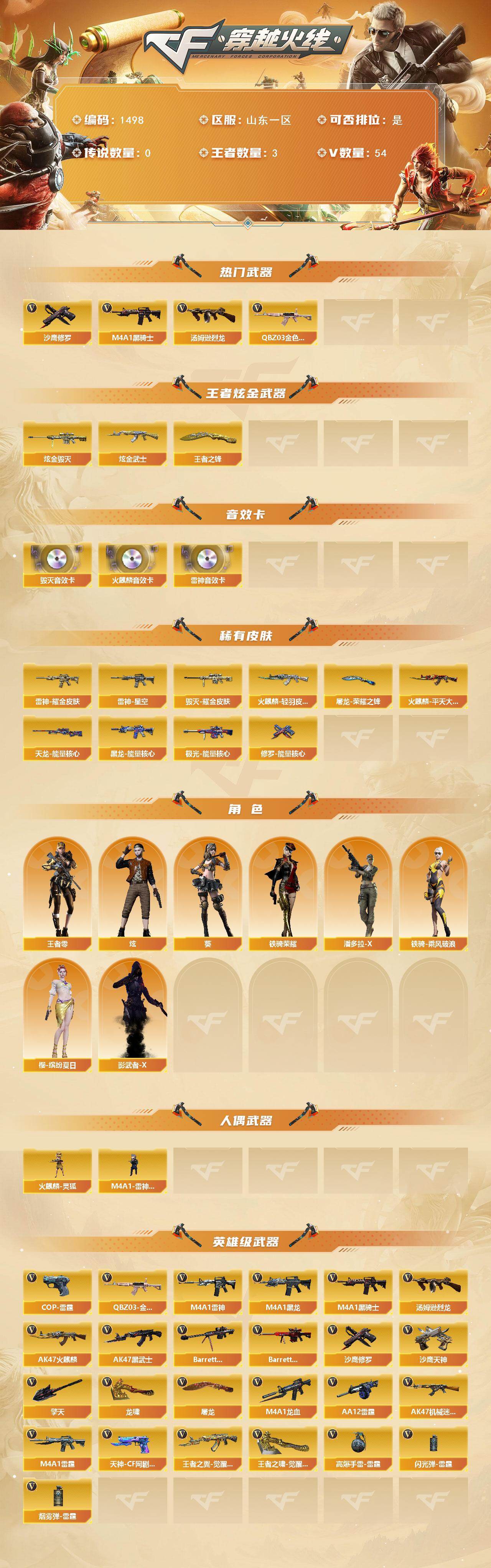 CFCMW421272穿越火线账号详情图2