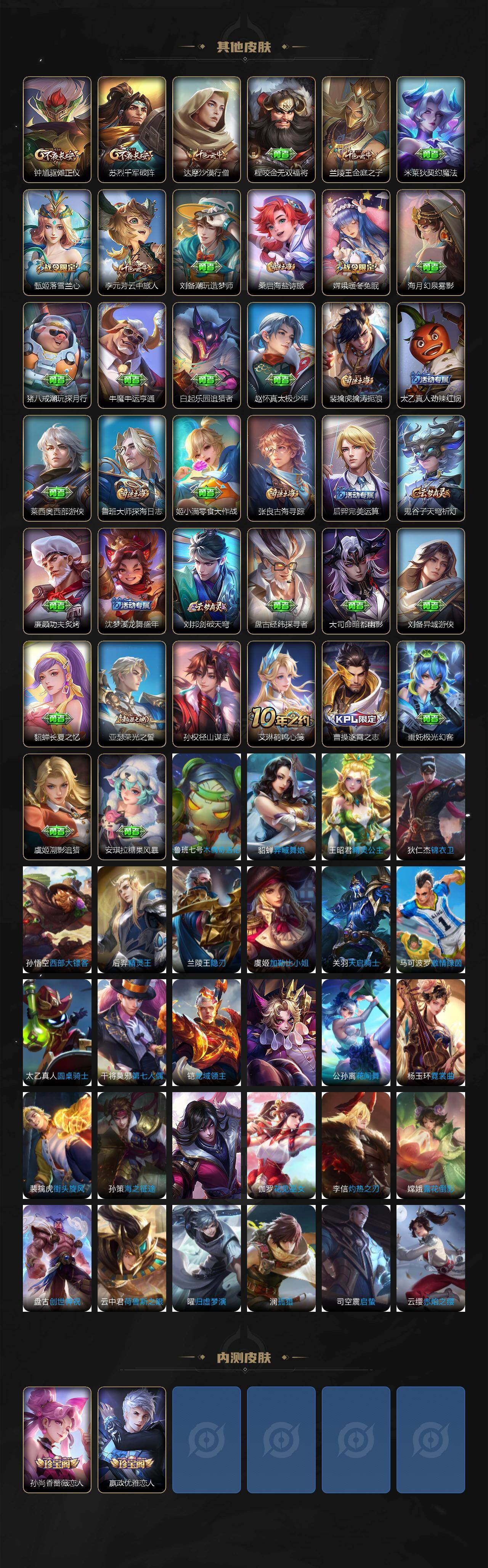 WZJZ4102428王者荣耀账号详情图4