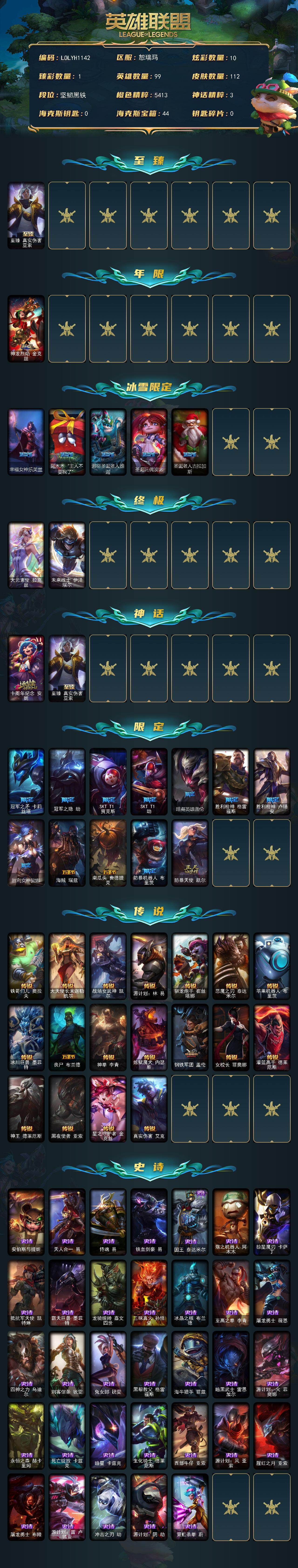 LOLEY48917英雄联盟账号详情图2