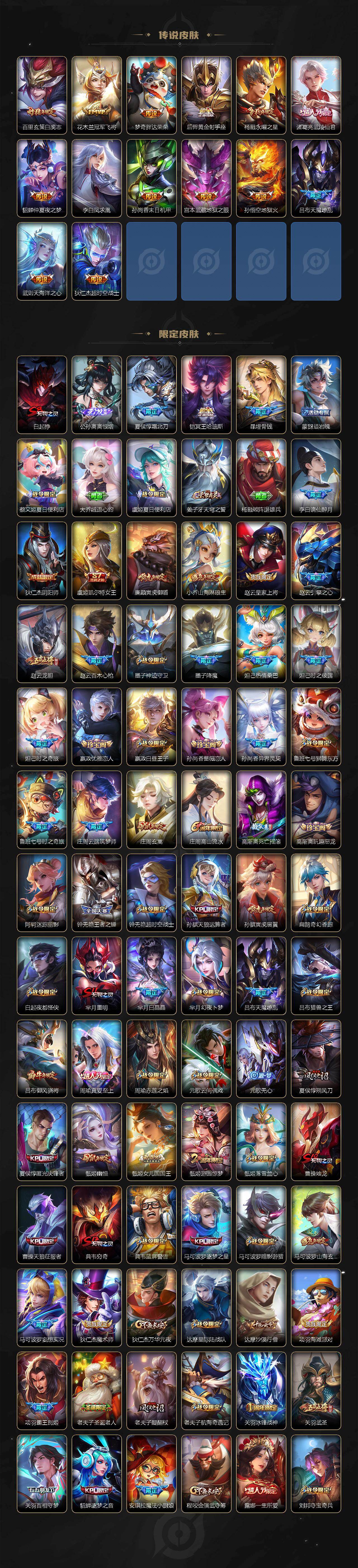 WZCMW495190王者荣耀账号详情图3