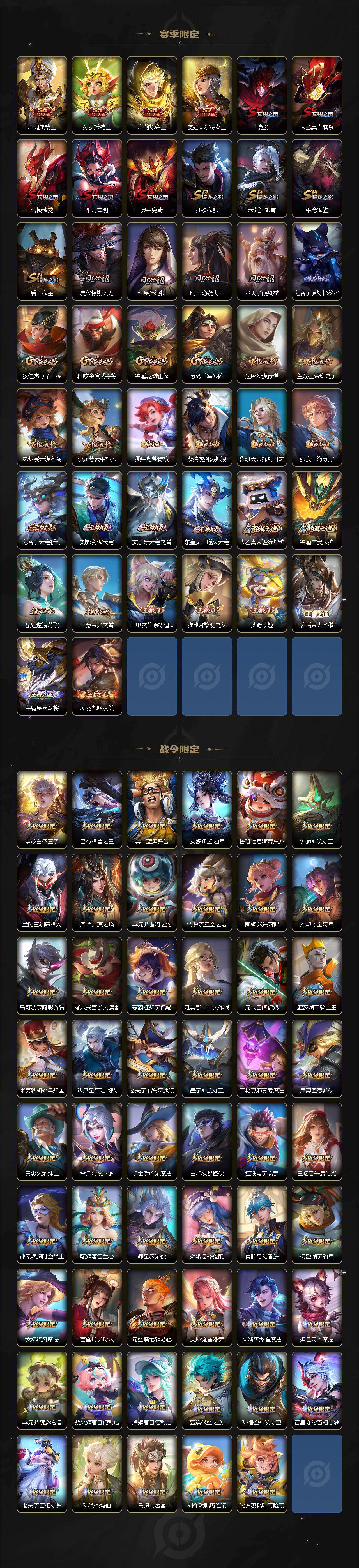 WZCMW495194王者荣耀账号详情图6