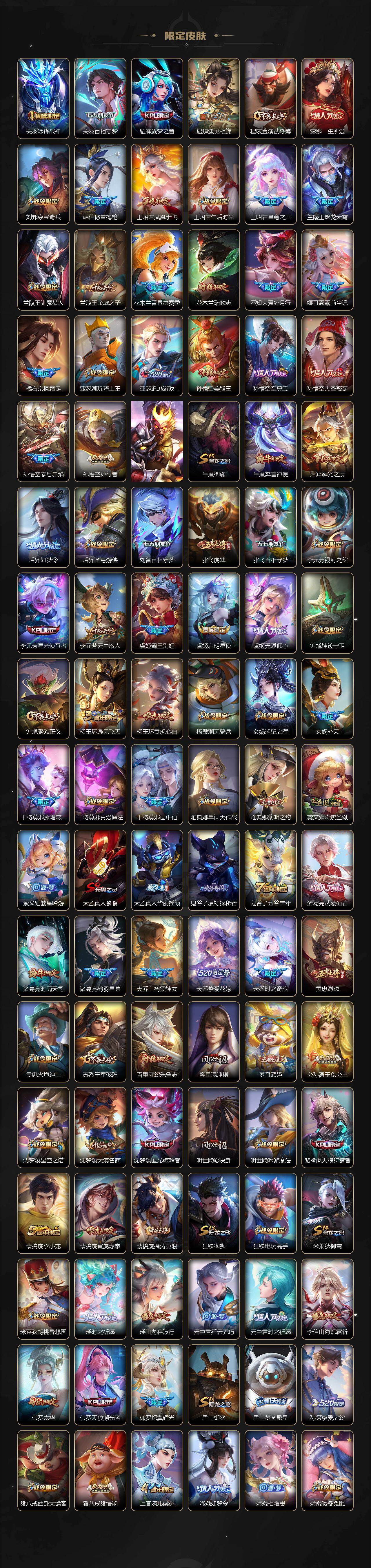 WZCMW495196王者荣耀账号详情图4