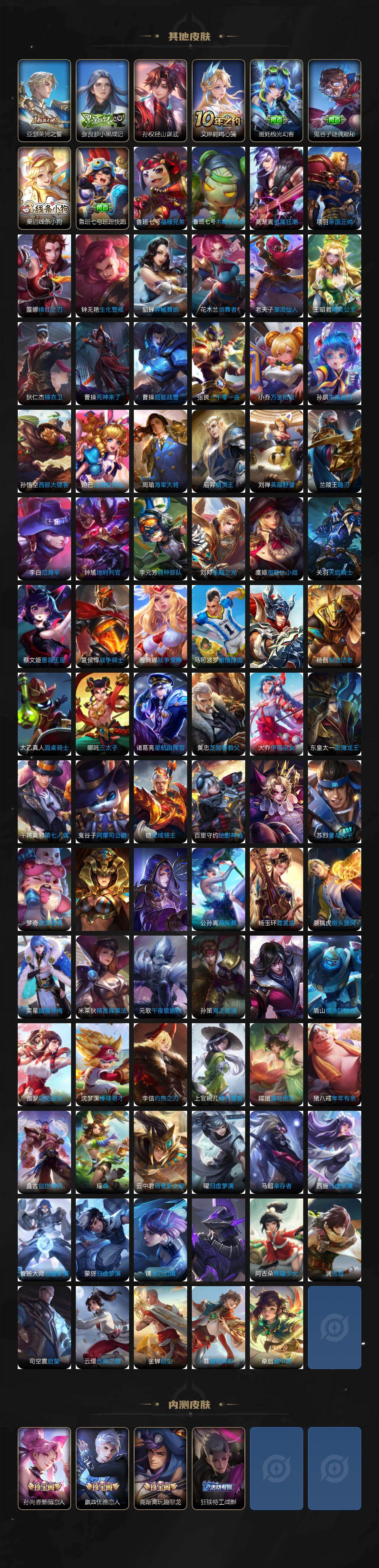 WZCMW495196王者荣耀账号详情图11