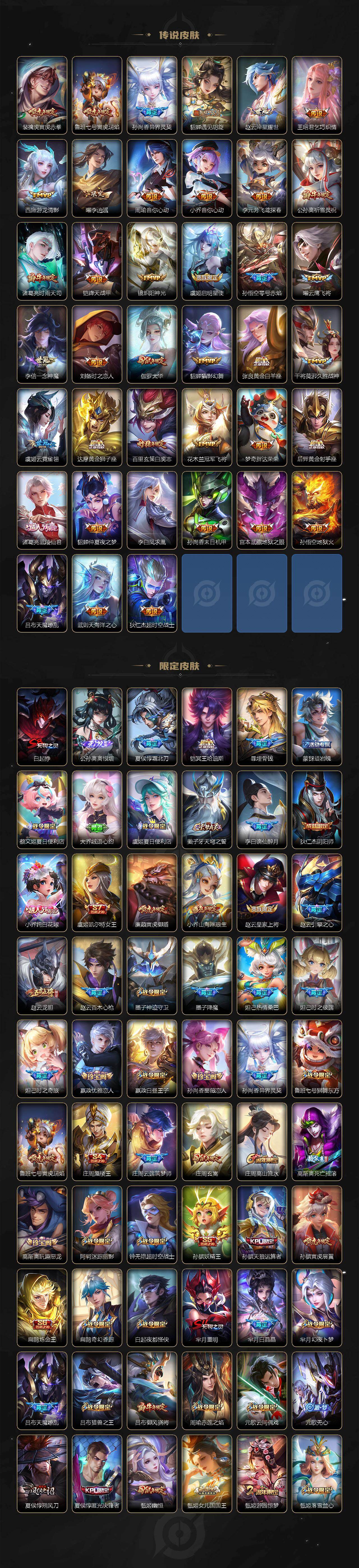 WZDN494925王者荣耀账号详情图3