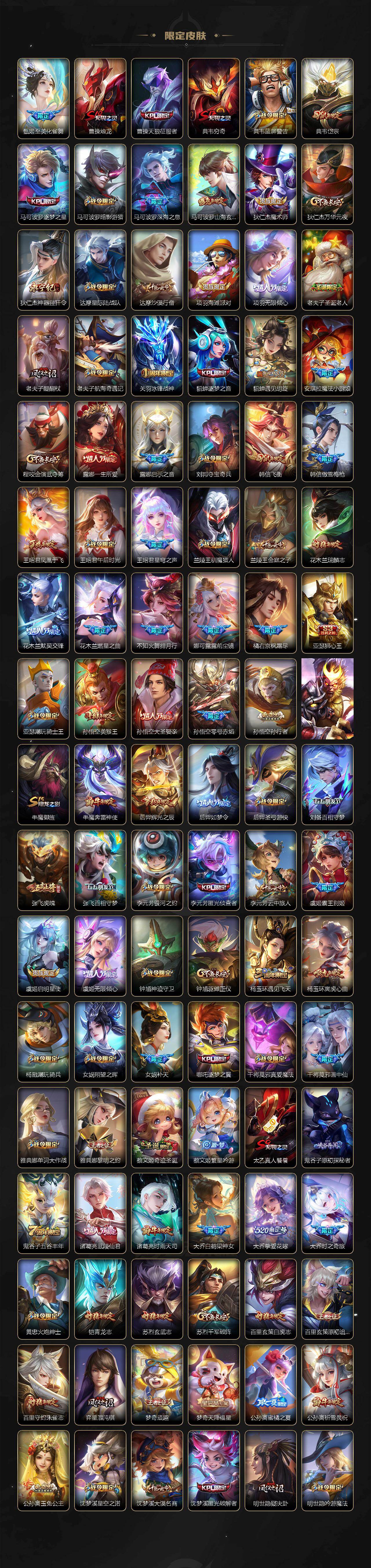 WZDN494925王者荣耀账号详情图4