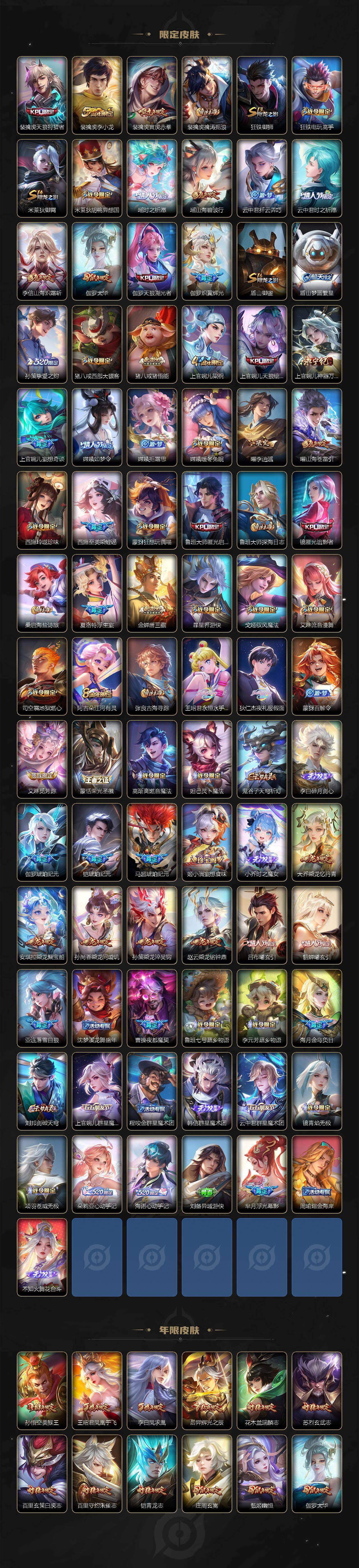 WZDN494925王者荣耀账号详情图5