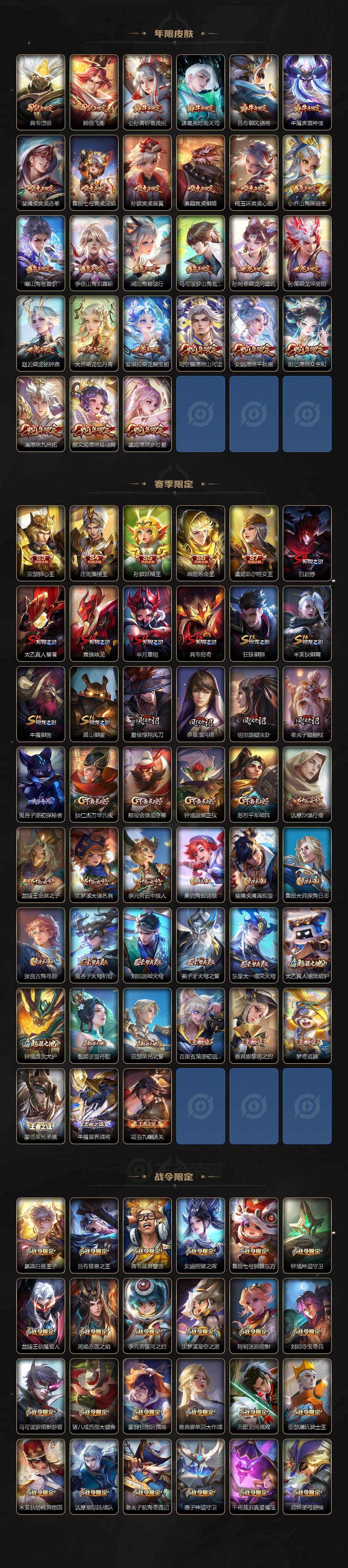 WZDN494925王者荣耀账号详情图6