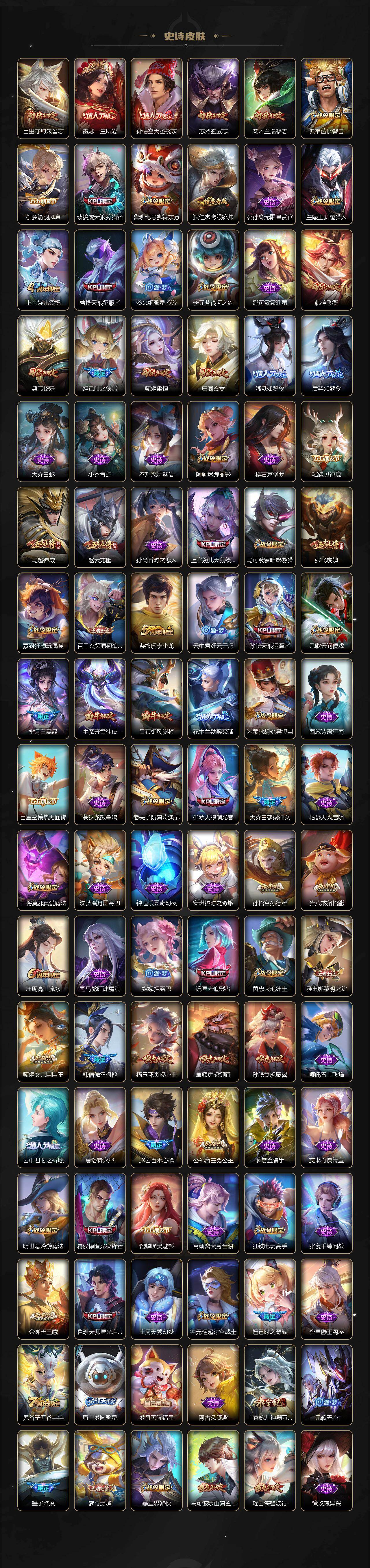 WZDN494925王者荣耀账号详情图8