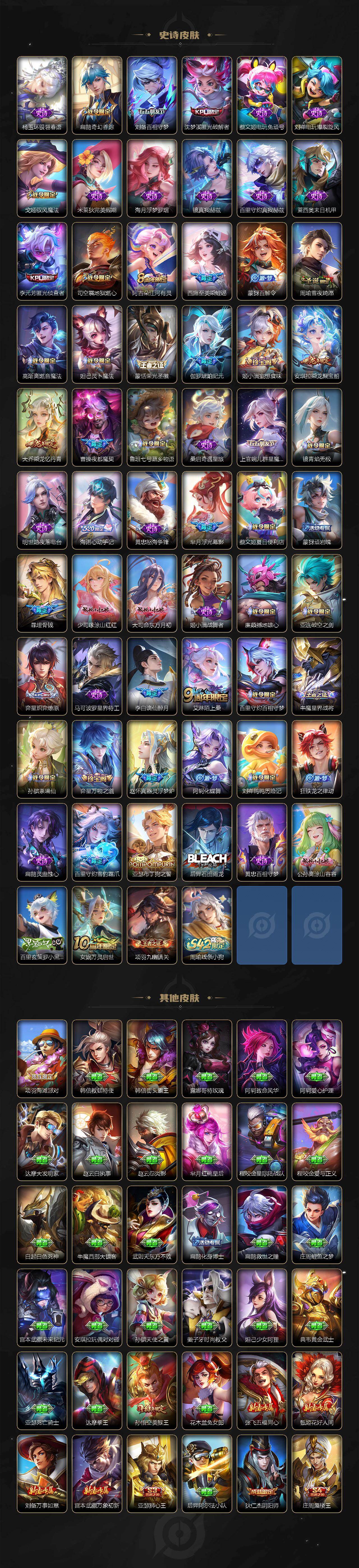 WZDN494925王者荣耀账号详情图9