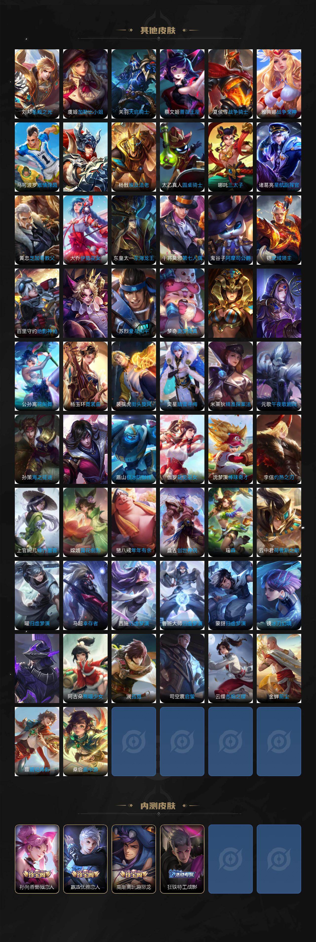 WZDN494925王者荣耀账号详情图12