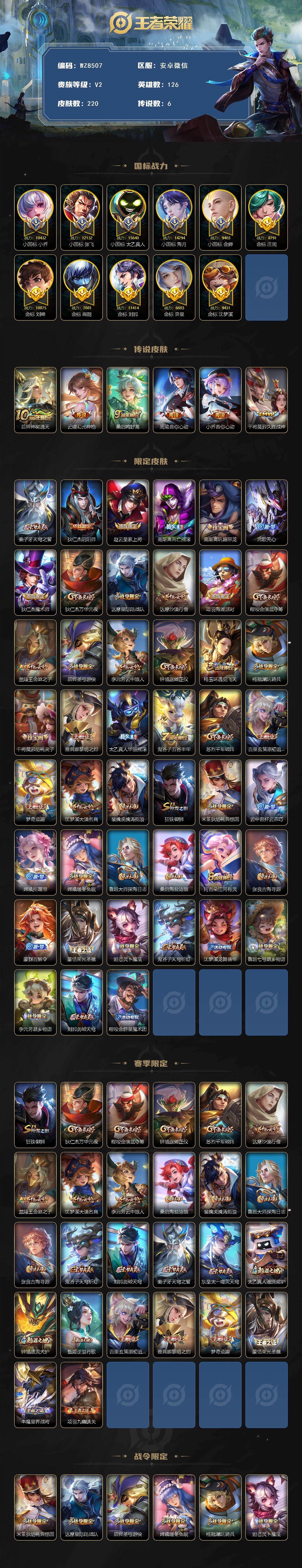 WZXS4121120王者荣耀账号详情图2