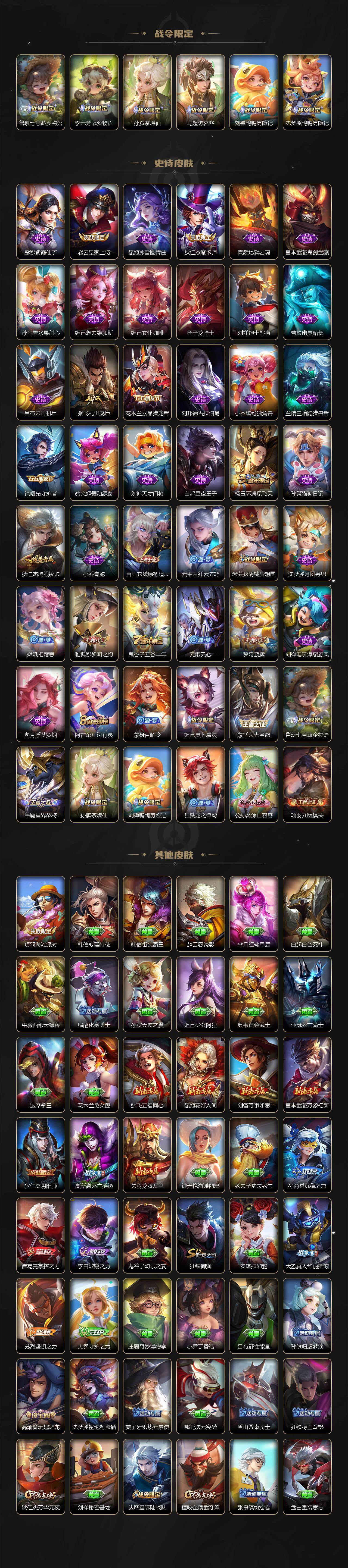 WZXS4121120王者荣耀账号详情图3