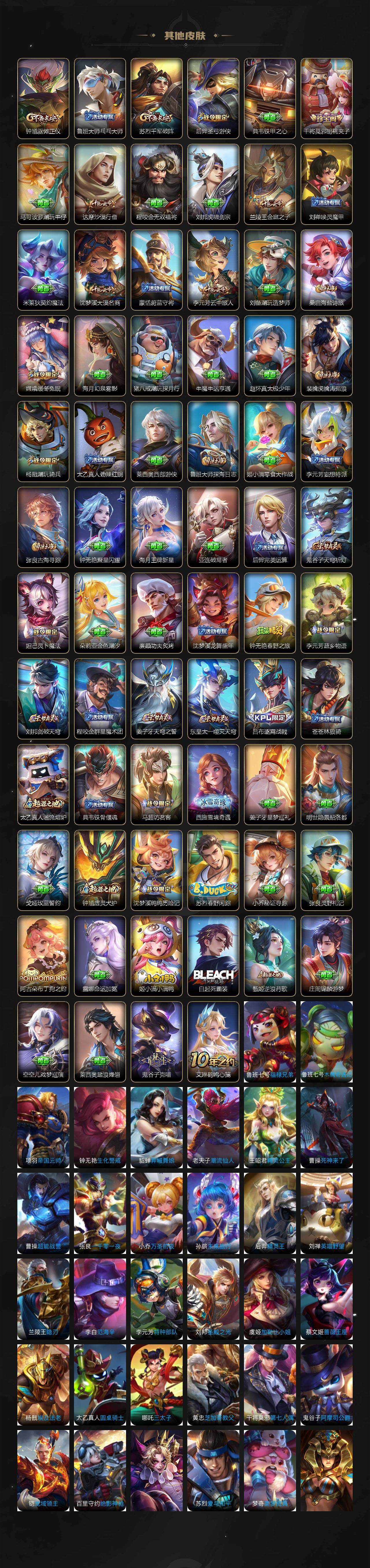 WZXS4121120王者荣耀账号详情图4