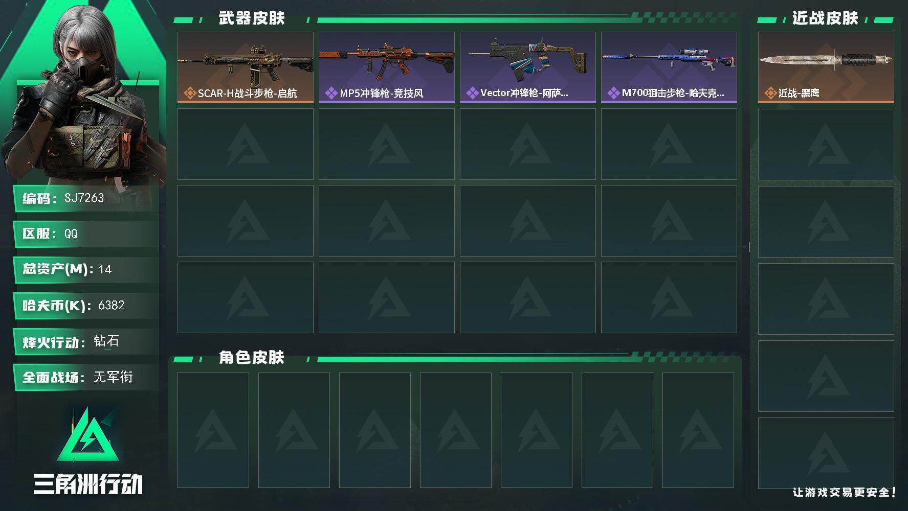 三角洲行动账号QQ【SJ7263】总资产(M)：14M/哈夫币(K)：6382K/哈夫币(K)：6382K/传说枪皮数：1/全面战场等级：5_段位：无段位/烽火地带等级：54_段位：钻石/近战-黑鹰/SCAR-H战斗