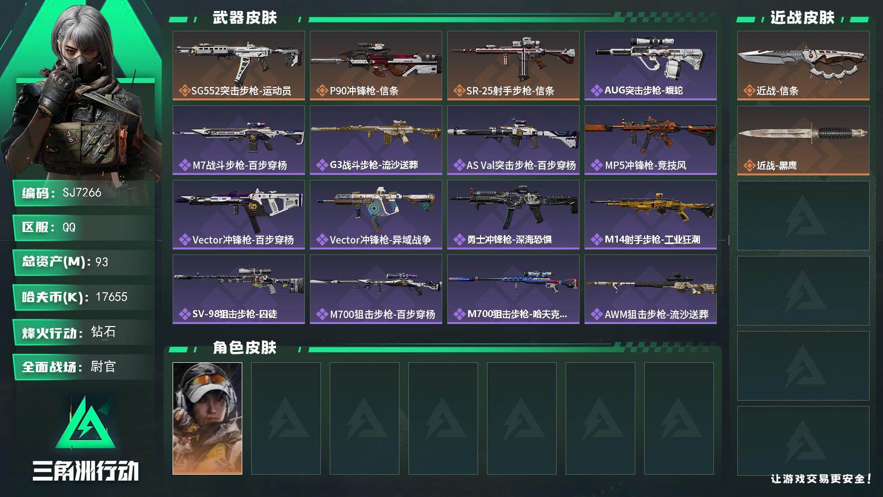 三角洲行动账号QQ【SJ7266】总资产(M)：93M/哈夫币(K)：17655K/哈夫币(K)：17655K/传说枪皮数：3/全面战场等级：31_段位：尉官/烽火地带等级：55_段位：钻石/露娜-金牌射手/近战-信