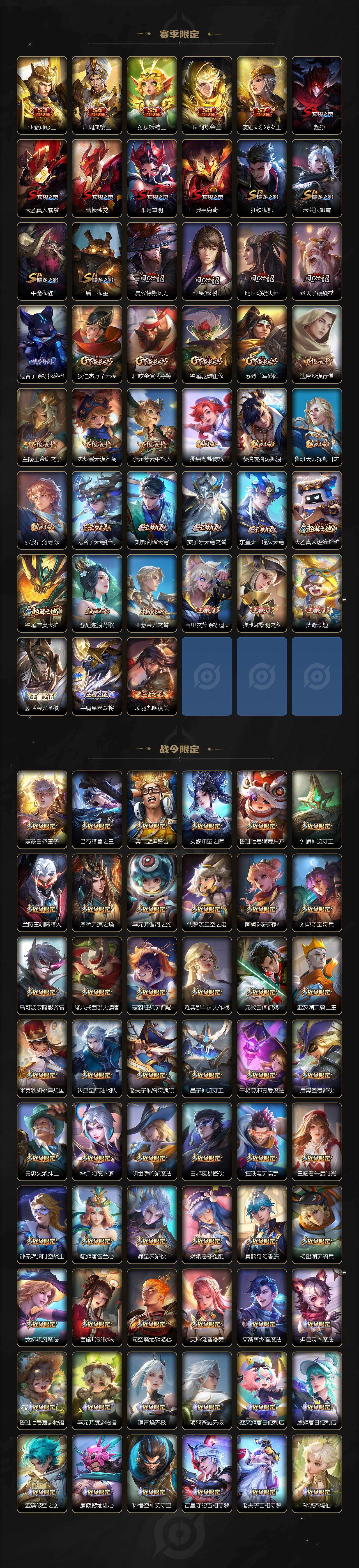 WZQM491122王者荣耀账号详情图7 WZQM491122王者荣耀账号详情图7