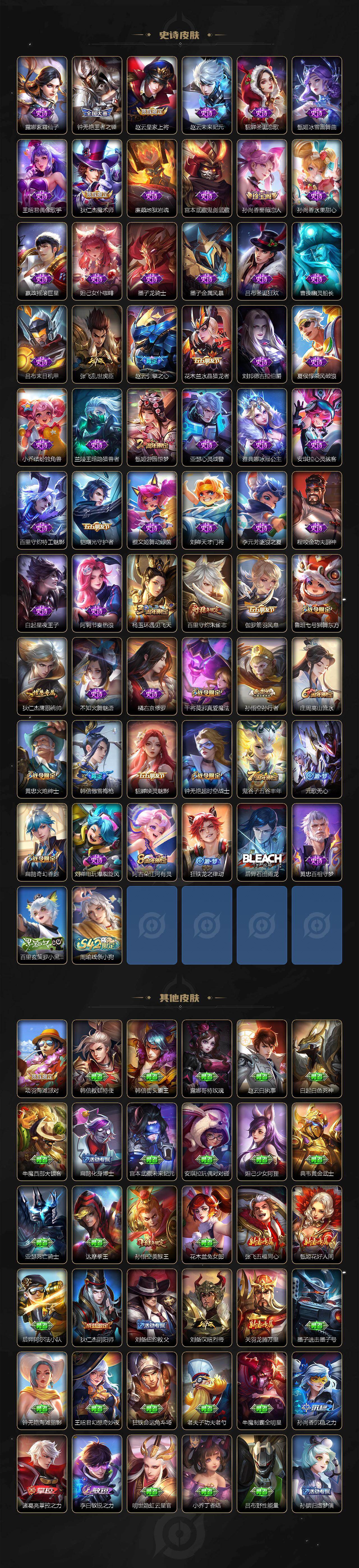 WZQM4102441王者荣耀账号详情图4