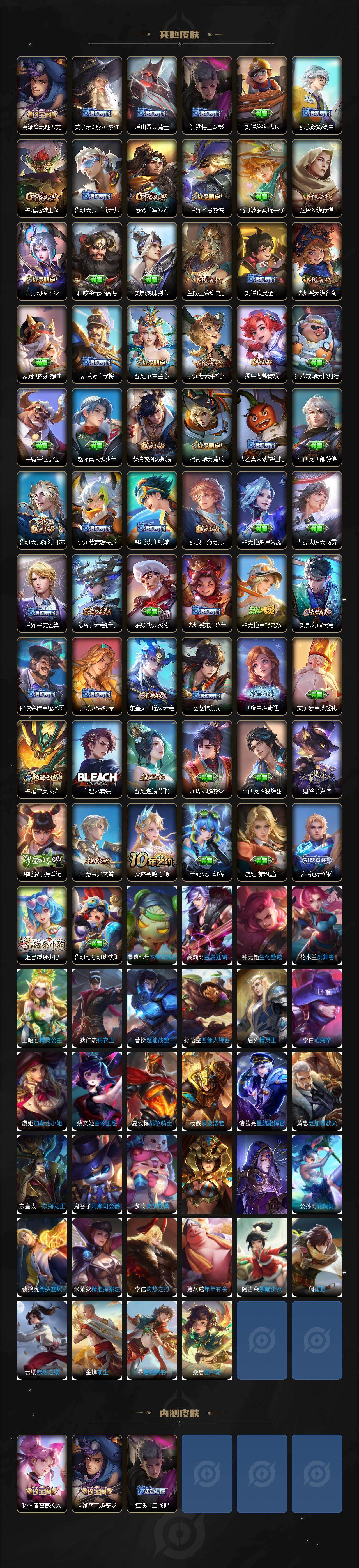 WZQM4102441王者荣耀账号详情图5