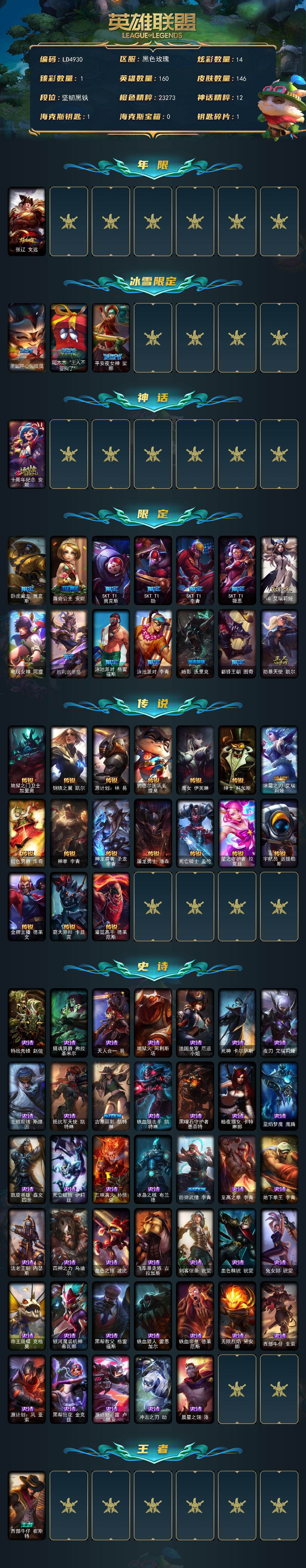 LOLEY48933英雄联盟账号详情图2