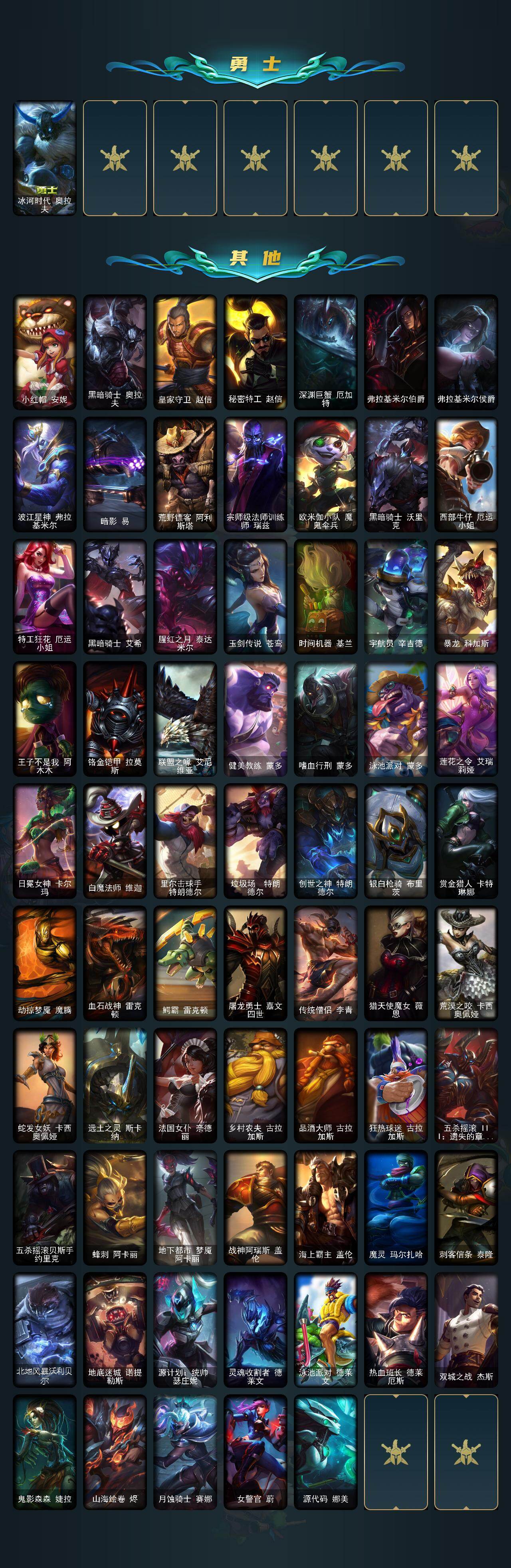 LOLEY48933英雄联盟账号详情图3