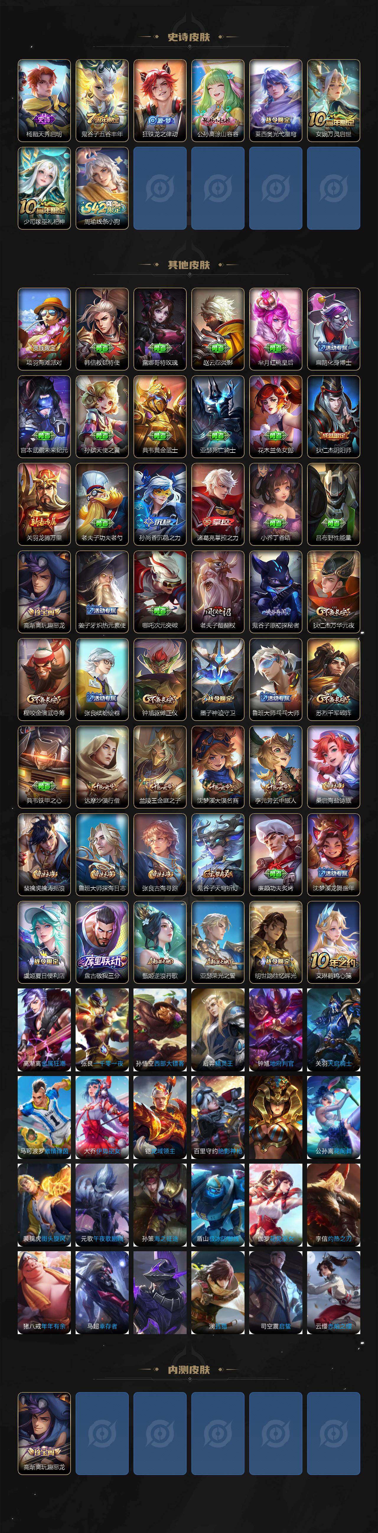 WZQM4102435王者荣耀账号详情图4