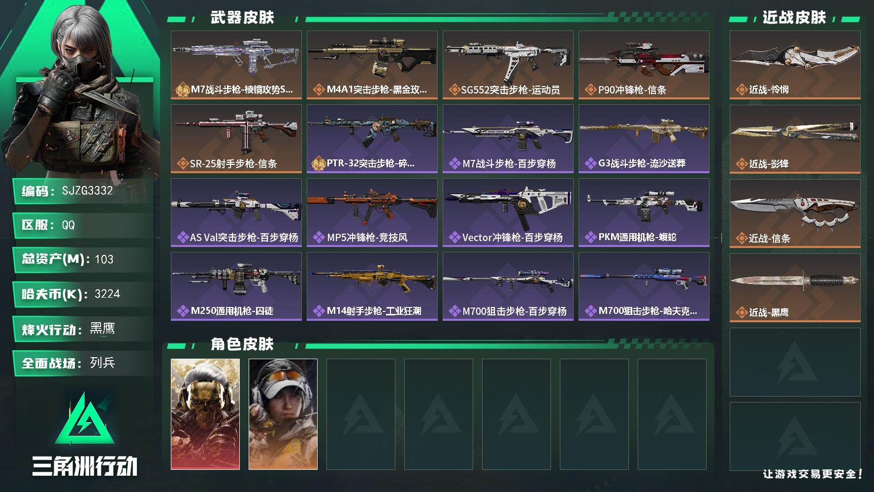 三角洲行动账号QQ【SJZG3332】总资产(M)：103M/哈夫币(K)：3224K/哈夫币(K)：3224K/传说枪皮数：5/全面战场等级：15_段位：列兵/烽火地带等级：60_段位：黑鹰/红狼-蚀金玫瑰/露娜-