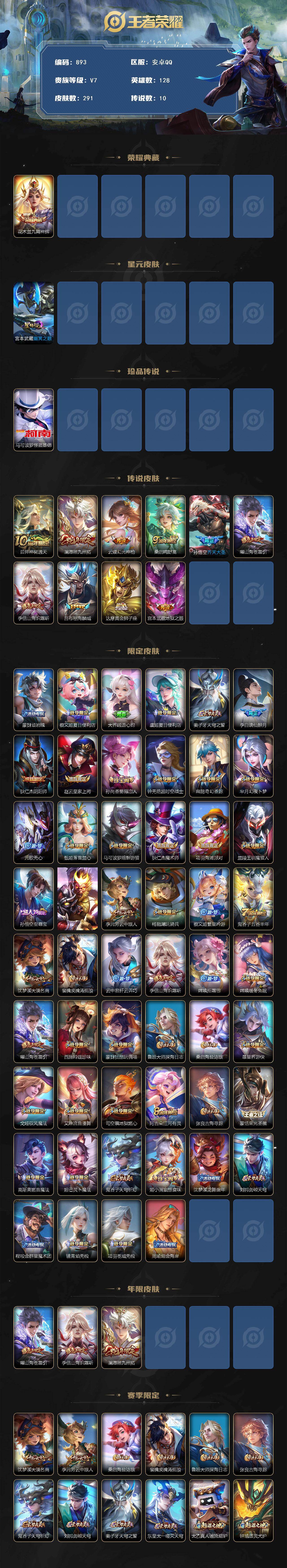 WZLFY491283王者荣耀账号详情图2