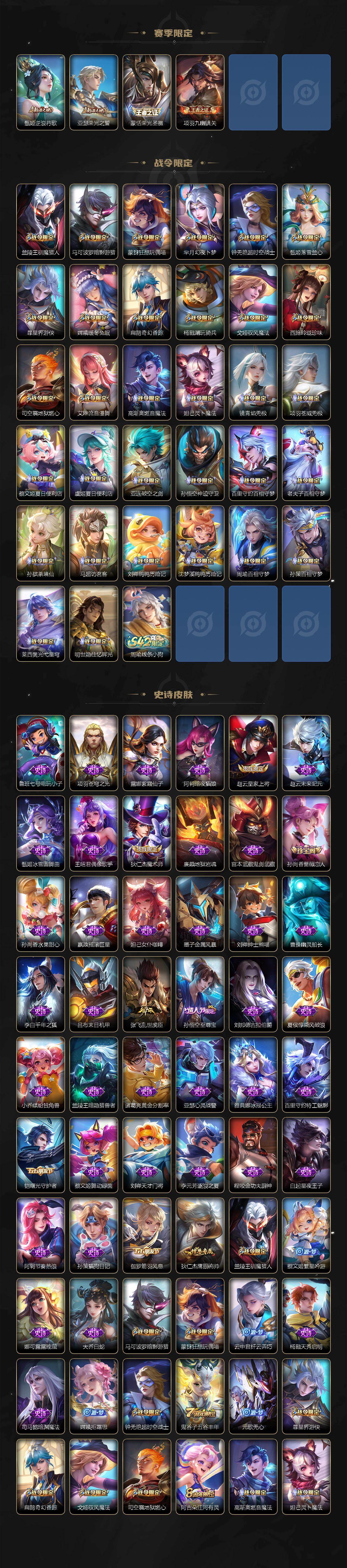 WZLFY491283王者荣耀账号详情图3