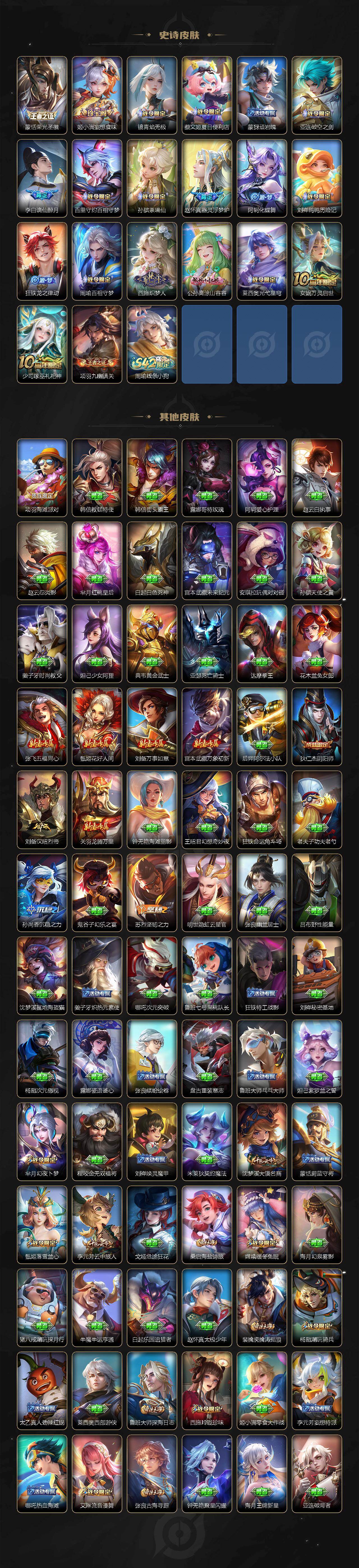 WZLFY491283王者荣耀账号详情图4