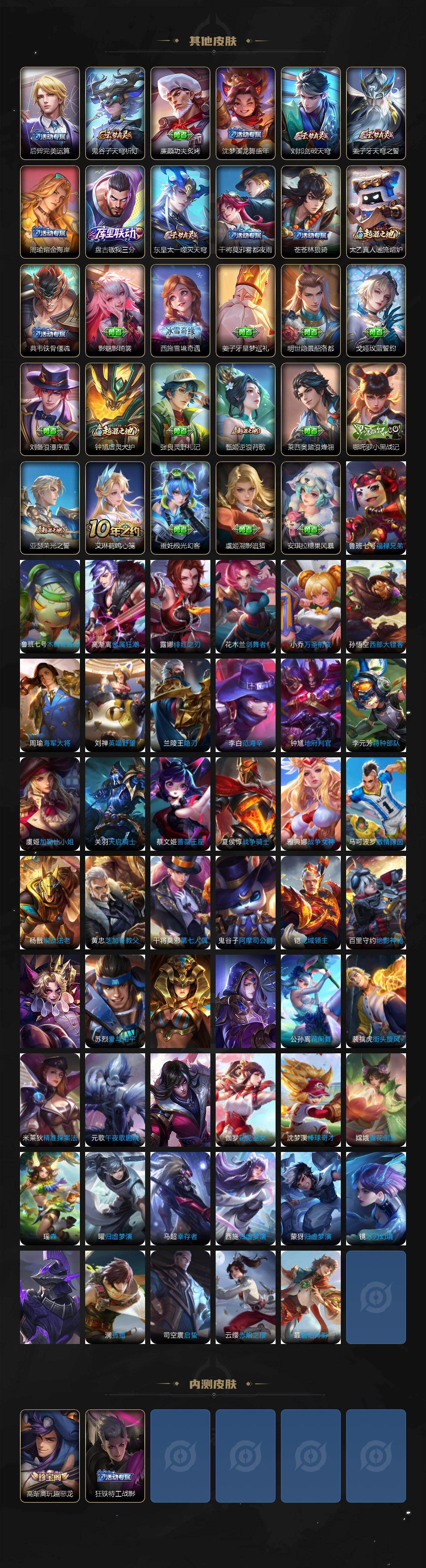 WZLE4147557王者荣耀账号详情图4 WZLE4147557王者荣耀账号详情图4