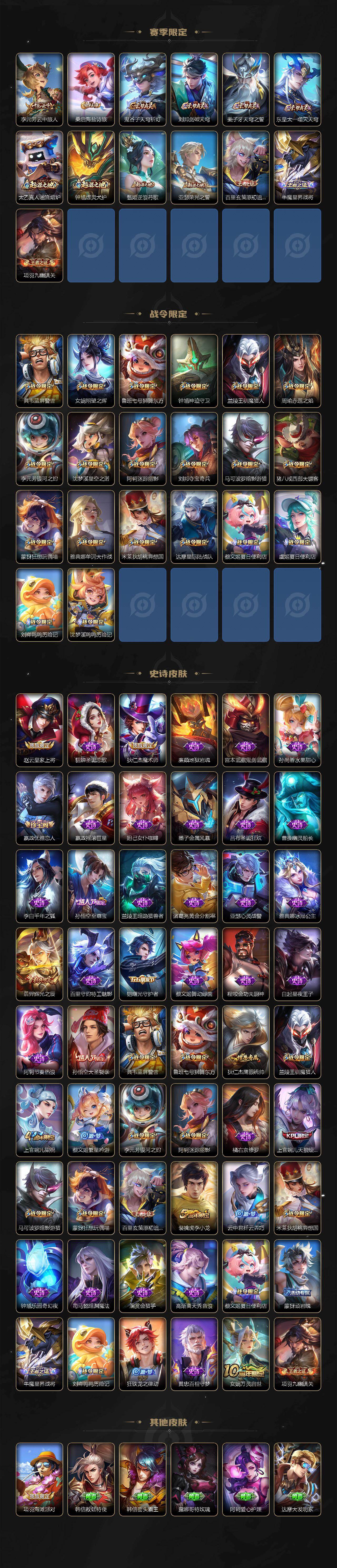 WZ03492110王者荣耀账号详情图3