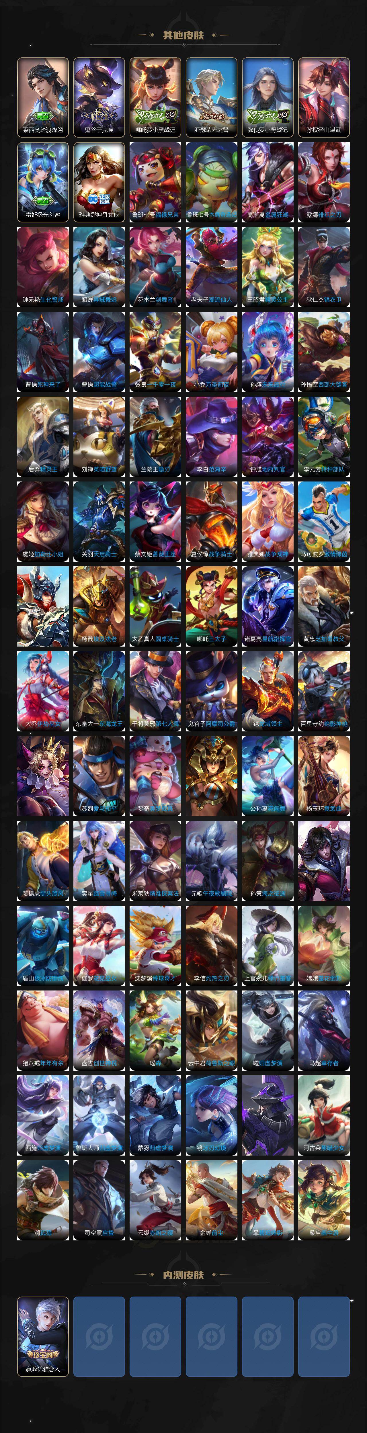 WZ03492110王者荣耀账号详情图5