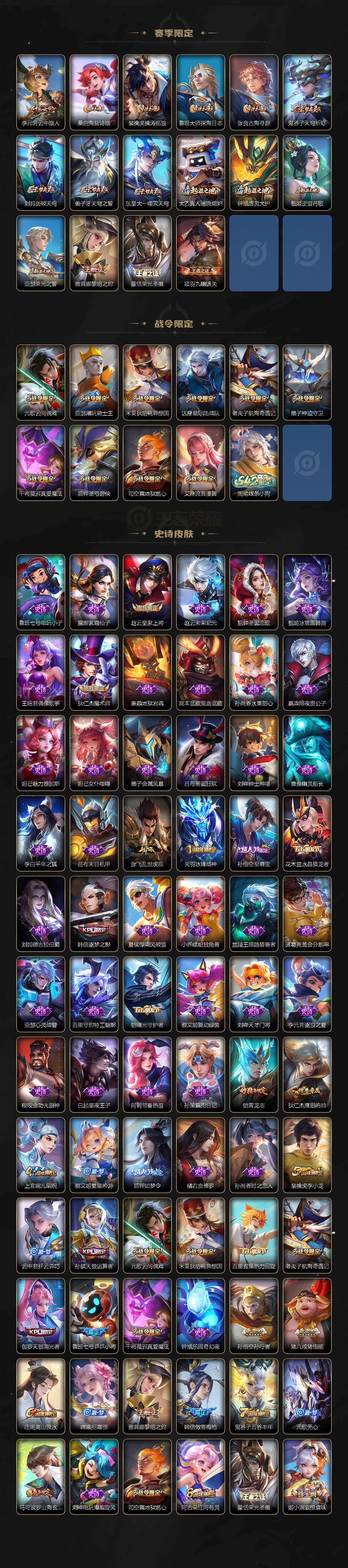 WZCMW4192349王者荣耀账号详情图3