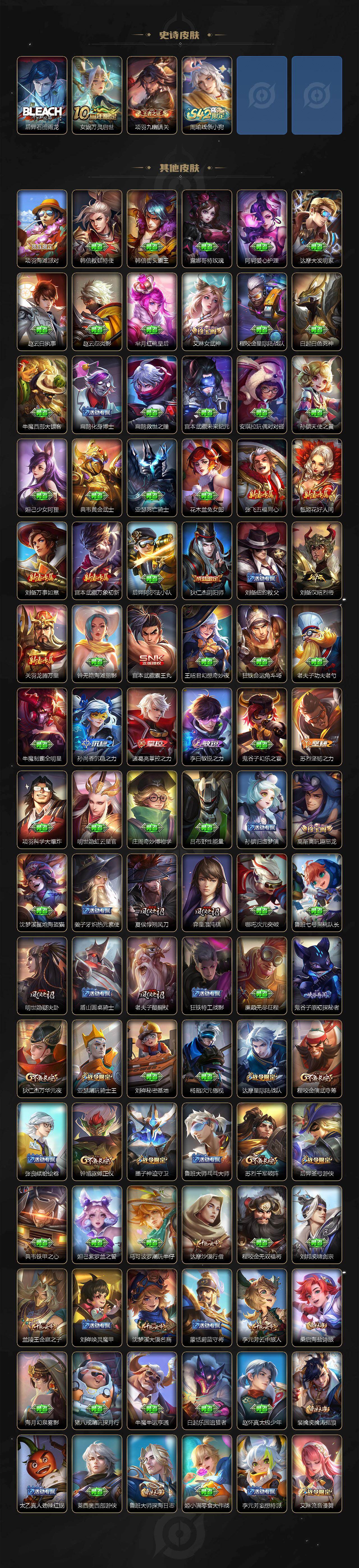 WZCMW4192349王者荣耀账号详情图4