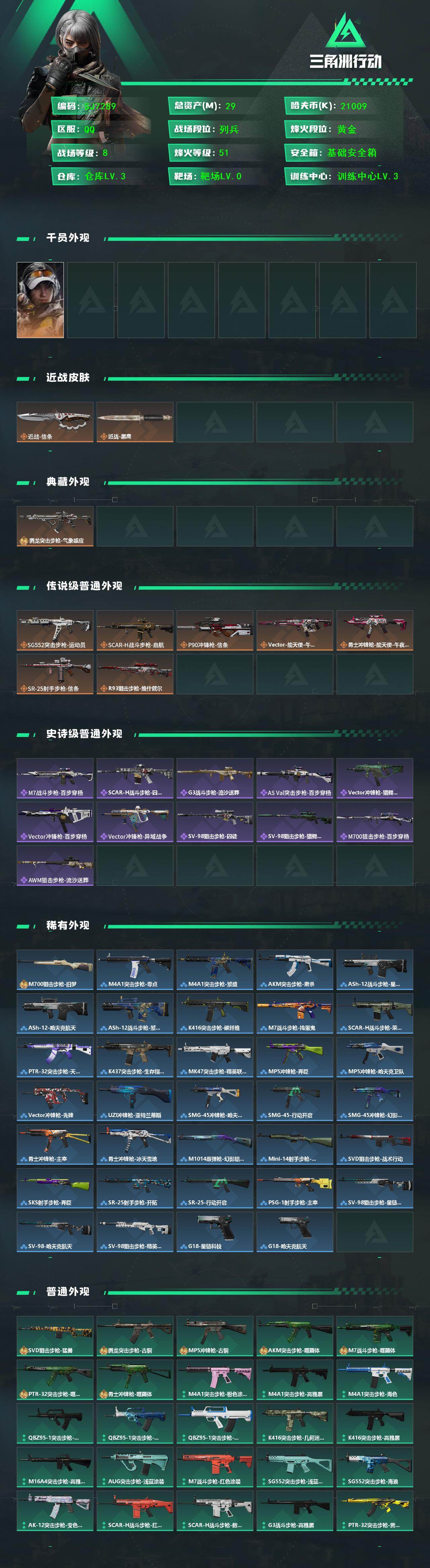 SJZEY424711三角洲行动账号详情图2